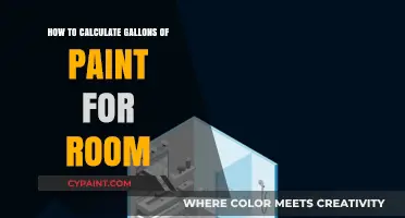 Calculate Paint Gallons: Easy Room Painting Measurement Guide