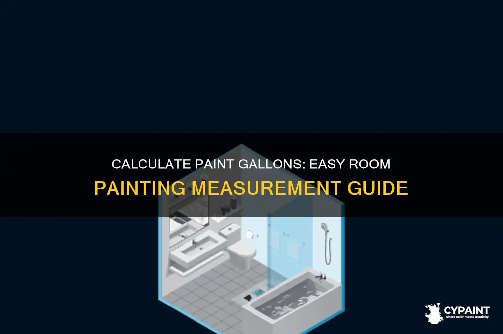 how to calculate gallons of paint for room