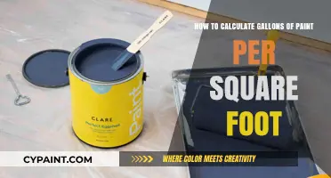 Calculating Gallons of Paint: Square Footage Essentials
