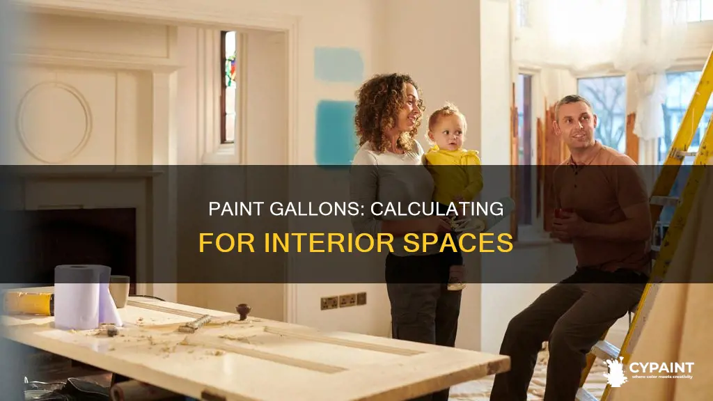 how to calculate how many gallons of paint interior