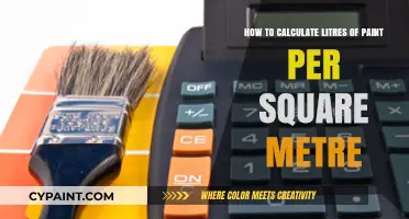 Calculating Paint Quantity: Litres Per Square Metre