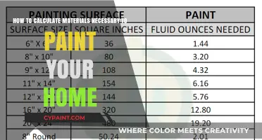 Paint Job Prep: Calculate Materials for Your Home Project
