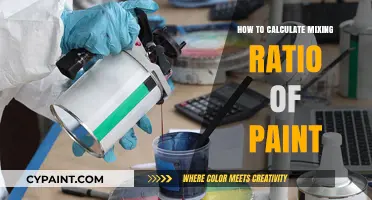 Mastering Paint Mixing: Calculate the Perfect Ratio for Flawless Results