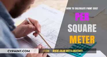 Calculate Paint Cost per Square Meter: A Simple Guide