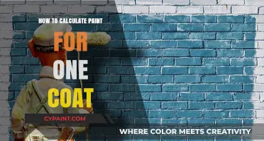 Mastering Paint Calculations: One Coat Coverage Made Simple