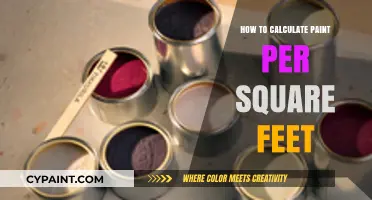 Mastering Paint Calculation: Square Footage Made Simple for DIYers