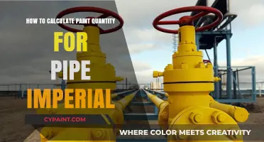 Calculate Paint Quantity for Imperial Pipes: A Step-by-Step Guide