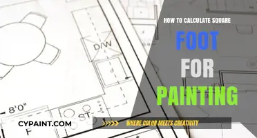 Mastering Paint Estimates: A Simple Guide to Calculating Square Footage