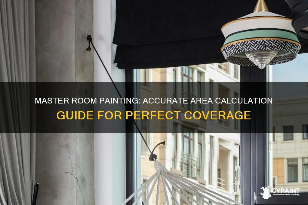 how to calculate the area of a room for painting