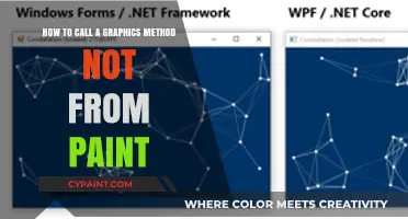 Accessing Graphics Methods: Beyond the Paint Function