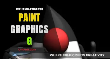 Mastering Java Graphics: How to Call Public Void Paint(Graphics g)