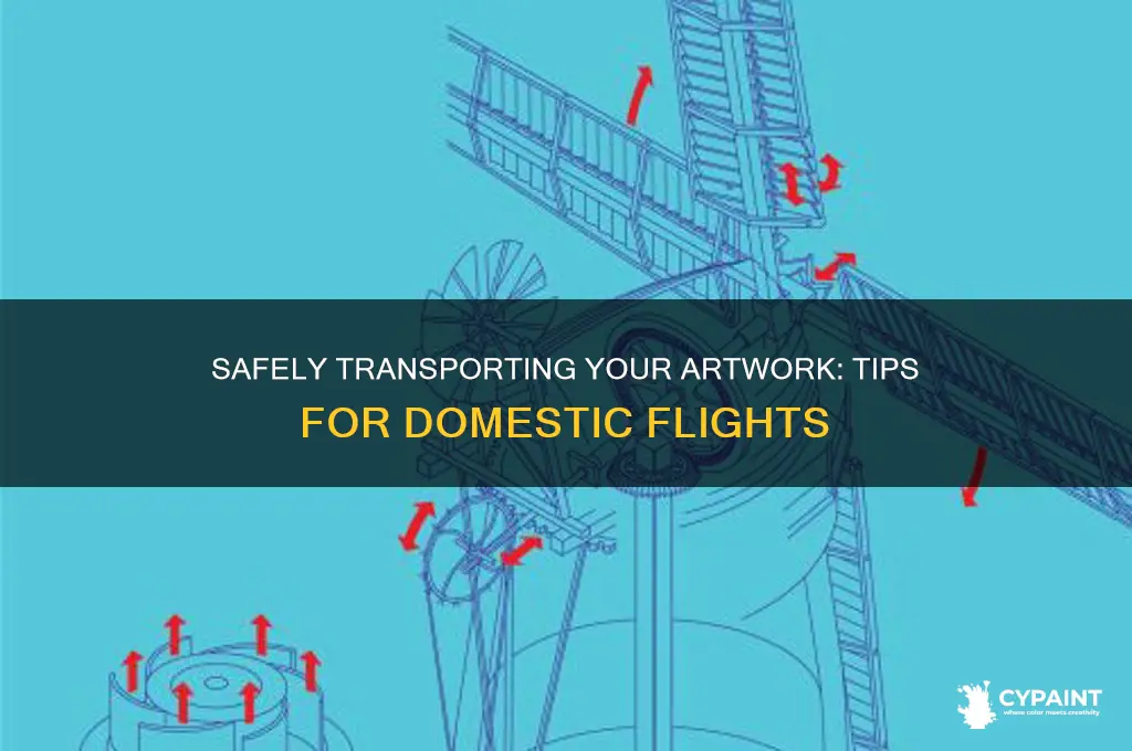 how to carry painting on domestic flight