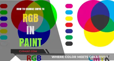 Convert CMYK to RGB in Paint: Quick and Easy Steps