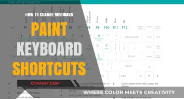 Customize Medibang Paint: Master Keyboard Shortcuts for Efficient Art Creation