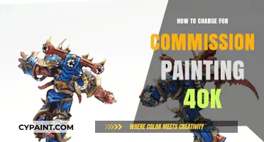 Pricing Your 40k Commission Painting: A Step-by-Step Guide
