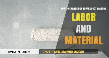 Pricing Painting Jobs: Labor and Material Costs per Square Foot
