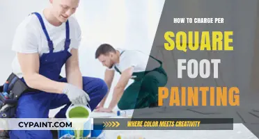 Mastering Square Foot Pricing: How to Charge for Painting Services