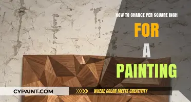 Charging for Your Art: Square Inch Pricing