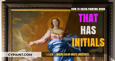 Identifying Artist Initials: A Guide to Verifying Signed Paintings