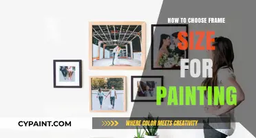 Choosing the Perfect Frame Size for Your Painting: A Comprehensive Guide