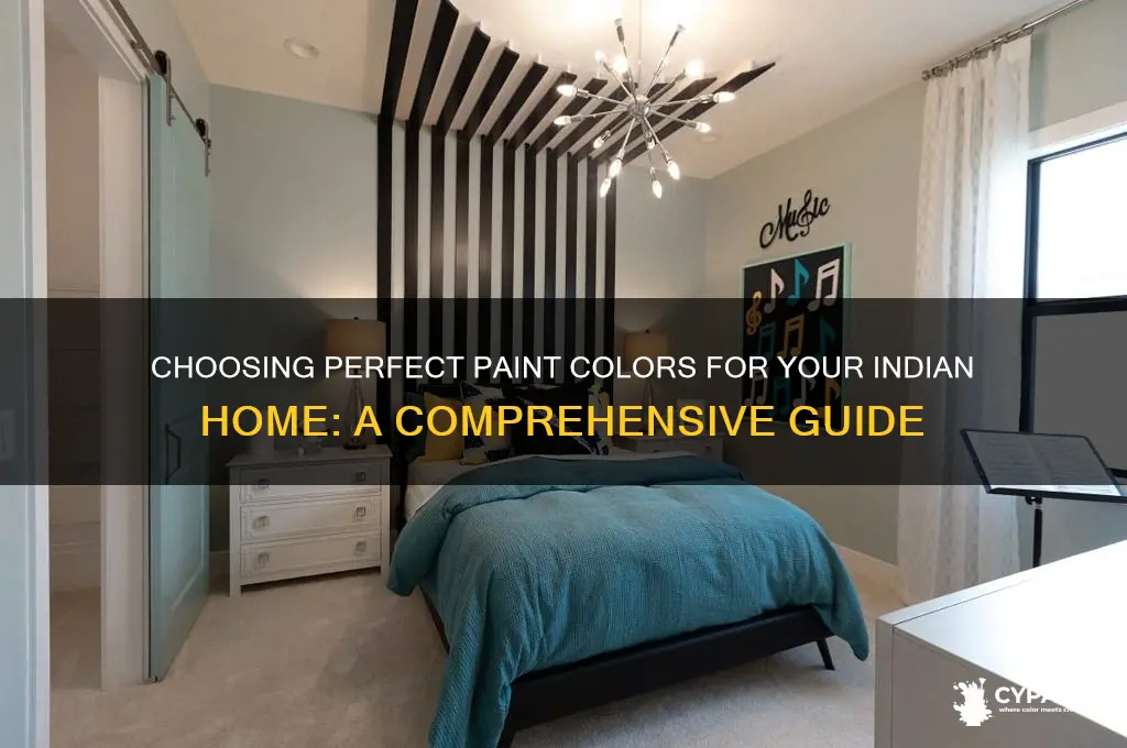 how to choose paint colours for your home in india