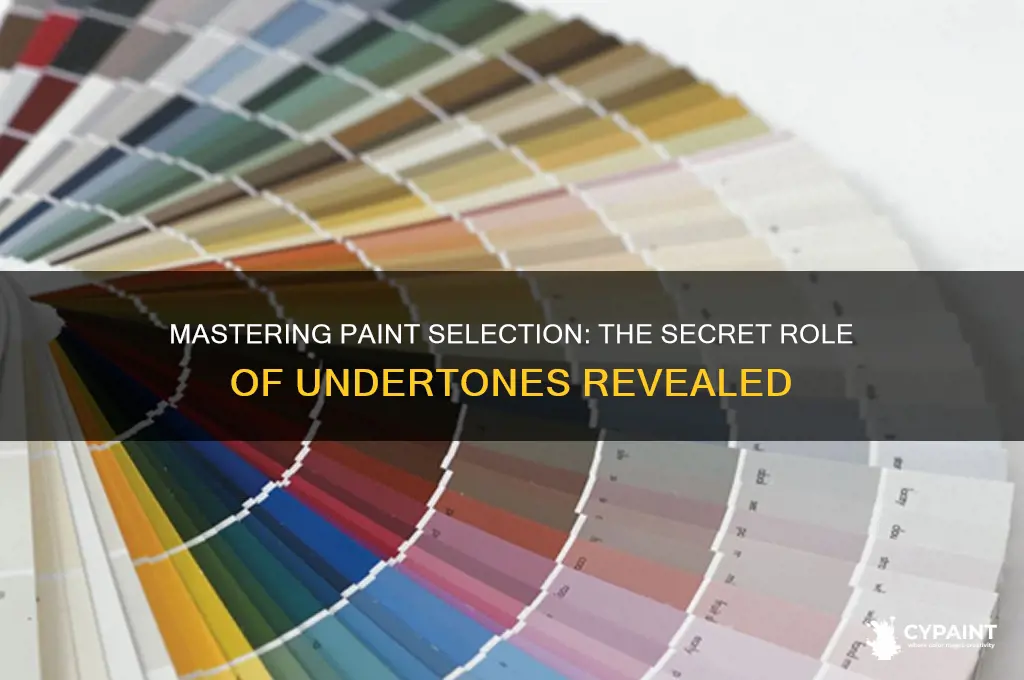 how to choose paint colours it