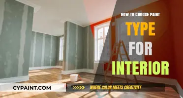 Choosing the Perfect Interior Paint: A Comprehensive Guide to Types
