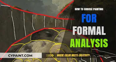 Mastering Formal Art Analysis: Selecting the Perfect Painting for Critique