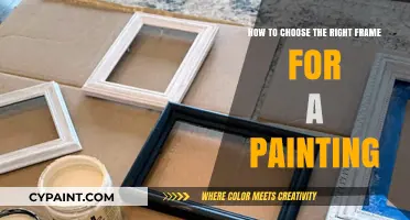 Selecting the Perfect Frame: Elevate Your Art