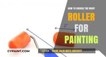 Selecting the Perfect Paint Roller: A Comprehensive Guide for Beginners