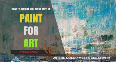 Selecting the Perfect Paint: A Guide for Artists and Beginners