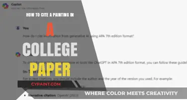 Citing Art: The Proper Way to Reference a Painting