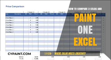 Comparing Cells in Excel: Quick Formatting Tricks