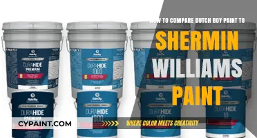 Dutch Boy vs. Sherwin-Williams: A Comprehensive Paint Comparison Guide
