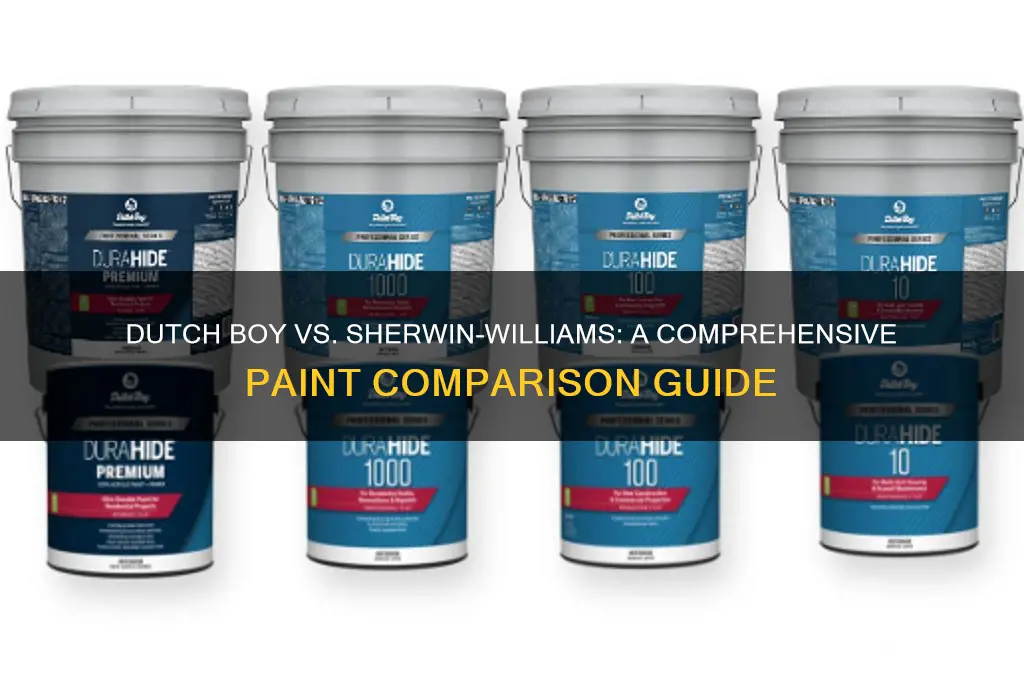 how to compare dutch boy paint to shermin williams paint