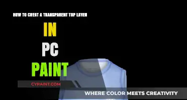 Mastering Transparency: Creating a Clear Top Layer in PC Paint