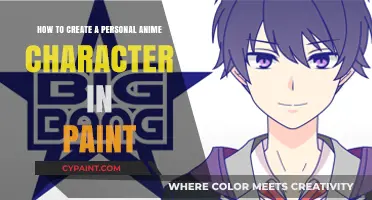 Creating Anime Characters in Paint: A Guide