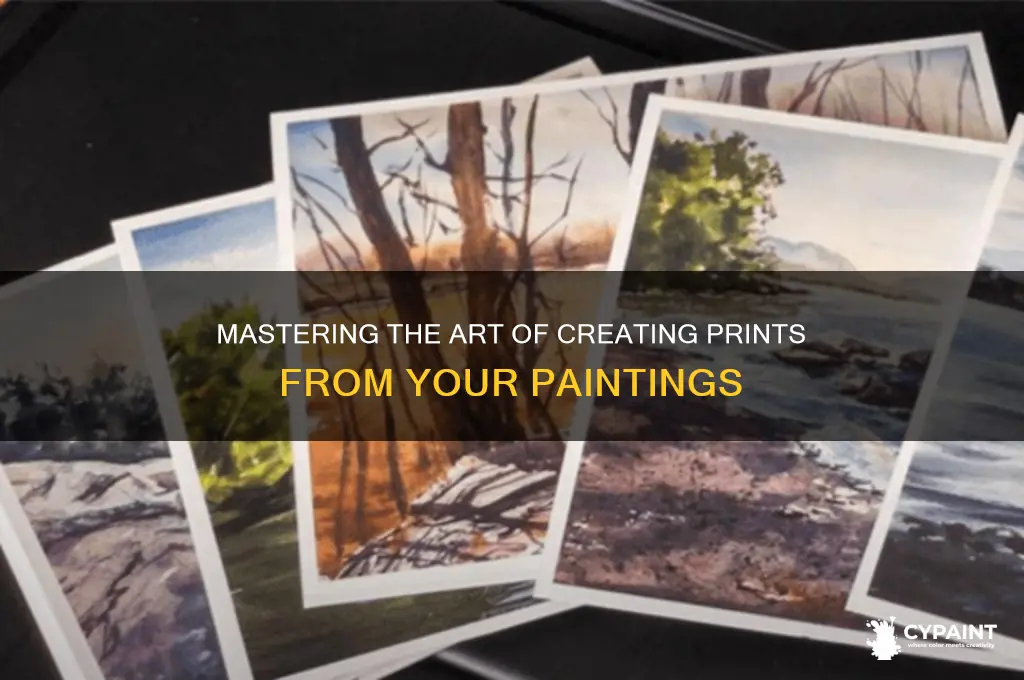 how to create a print from a painting