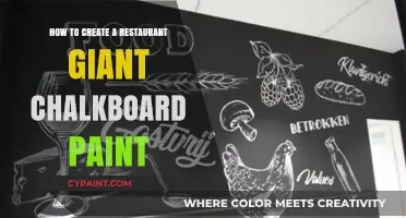 DIY Restaurant Giant Chalkboard Paint: Transform Your Walls with Creative Flair
