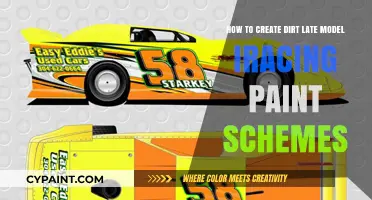 Creating Iracing Paint Schemes for Dirt Late Model Cars