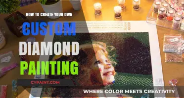 Crafting Brilliance: A Step-by-Step Guide to Custom Diamond Painting