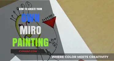 Master the Art: A Step-by-Step Guide to Creating Your Own Miro Painting