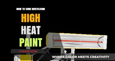 Effective Techniques to Cure Rustoleum High Heat Paint Properly