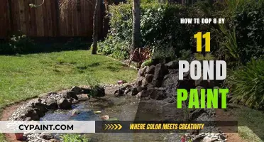 Mastering the Art of Painting an 8x11 Pond: Tips & Techniques