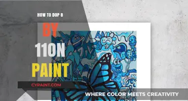 Mastering the Art: How to Paint an 8x11 Canvas Like a Pro