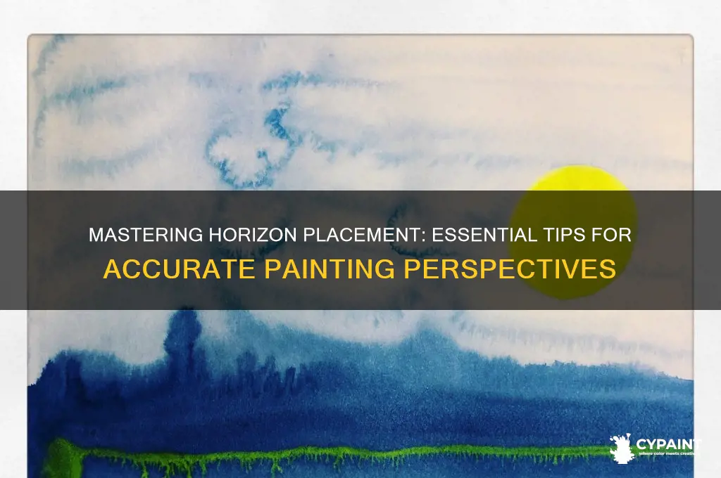 how to decide where the horizon line is in painting