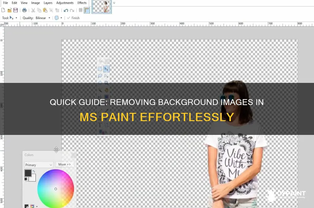 Quick Guide Removing Background Images In Ms Paint Effortlessly CyPaint
