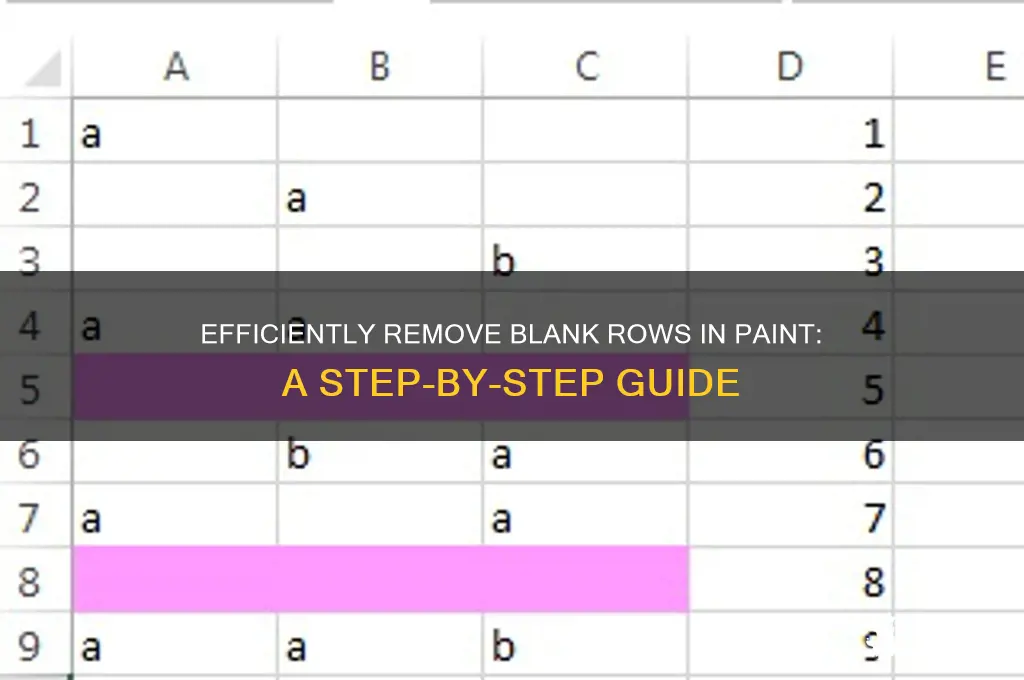 how to delete empty rows in paint