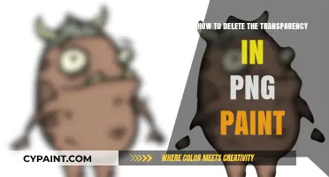 Remove PNG Transparency in Paint: A Quick and Easy Guide