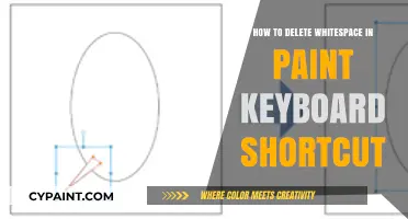Quickly Remove Whitespace in Paint Using This Keyboard Shortcut